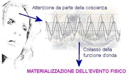 Immagine 2 segnaposto